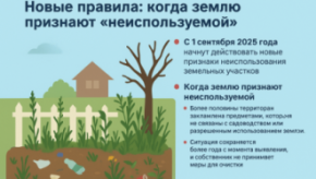 🏡 Новые правила: когда землю признают «неиспользуемой»