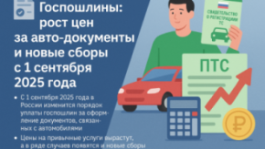 🚘 Госпошлины: рост цен за авто-документы и новые сборы с 1 сентября 2025 года