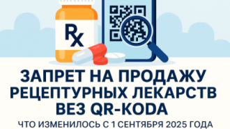Запрет на продажу рецептурных лекарств без QR-кода: что изменилось для покупателей