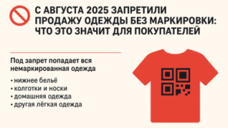 🚫 С августа запретили продажу одежды без маркировки: что это значит для покупателей