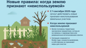 🏡 Новые правила: когда землю признают «неиспользуемой»