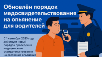 🚗 Обновлён порядок медосвидетельствования на опьянение для водителей (с 1 сентября)