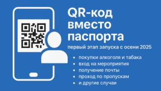 QR-код вместо паспорта: первый этап запуска с осени 2025