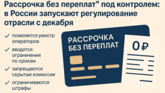💳 «Рассрочка без переплат» под контролем: в России запускают регулирование отрасли с декабря