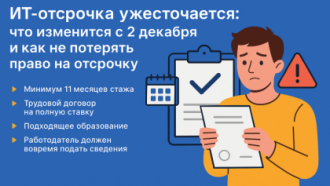 ИТ-отсрочка от призыва ужесточается с 2 декабря: новые требования к стажу, образованию и трудовому договору
