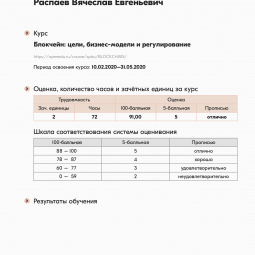 Распаев Вячеслав Евгеньевич
